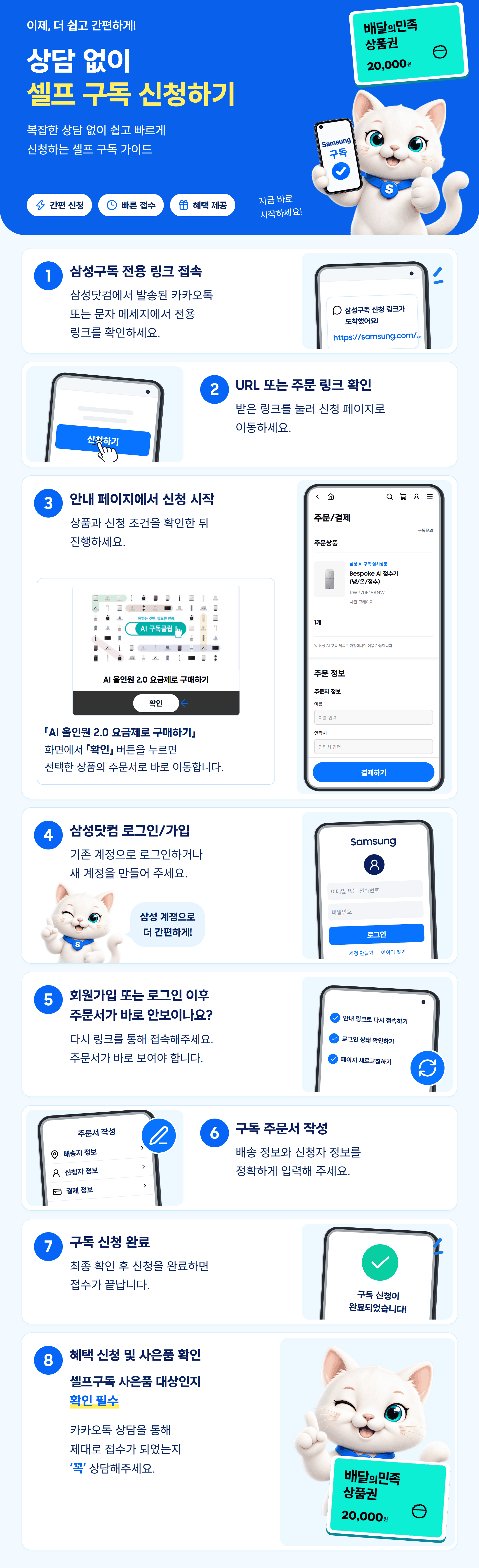 상담 없이 셀프 구독 신청하기 8단계 안내. 전용 링크 접속과 주문 링크 확인, RWP70F15ANW 모바일 주문 화면과 삼성닷컴 로그인·가입, 주문서 재접속, 주문서 작성, 신청 완료, 사은품 대상 및 카카오톡 접수 확인. 배달의민족 상품권 2만원권 이미지가 함께 있습니다.